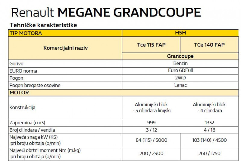 megane_motori.JPG