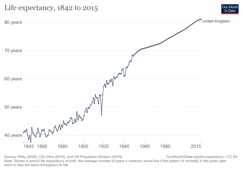 life-expectancy.png