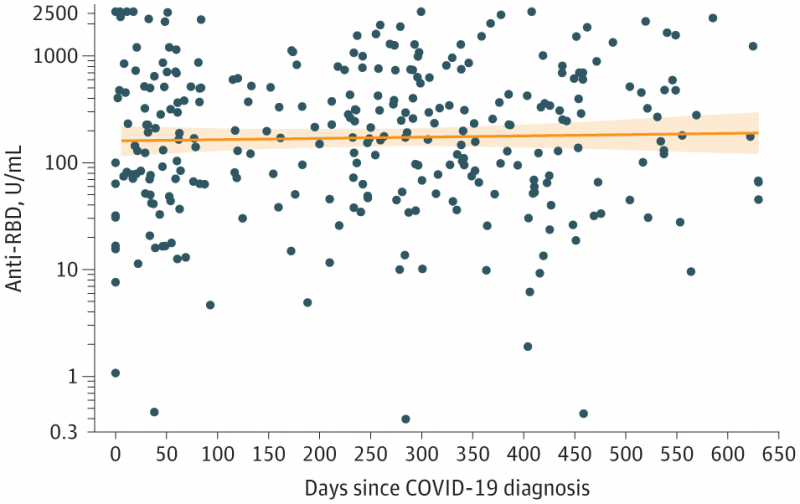 chart.png