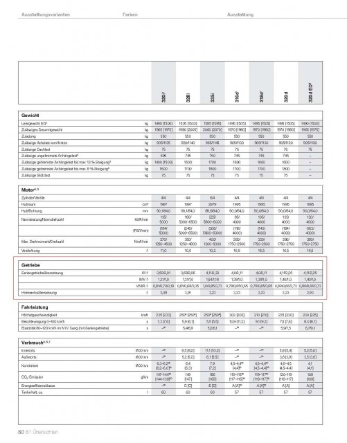 Pages from 3_LI_F30_catalogue.jpg