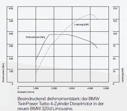 320d.JPG