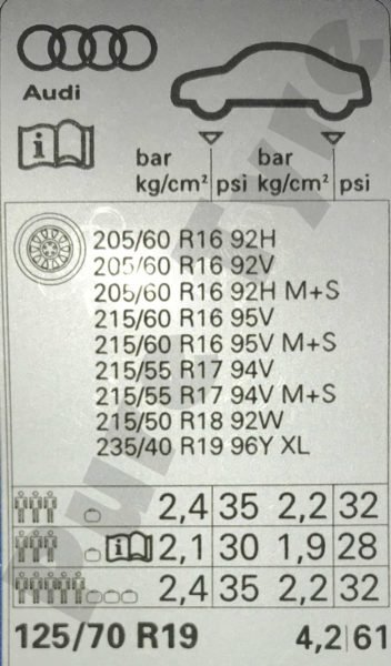 Audi-Q2-Tyre-Pressure-Placard-352x600.jpg