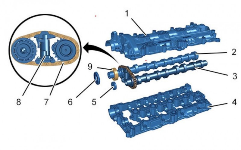 moteur-psa-1-5-diesel-casse2.jpg