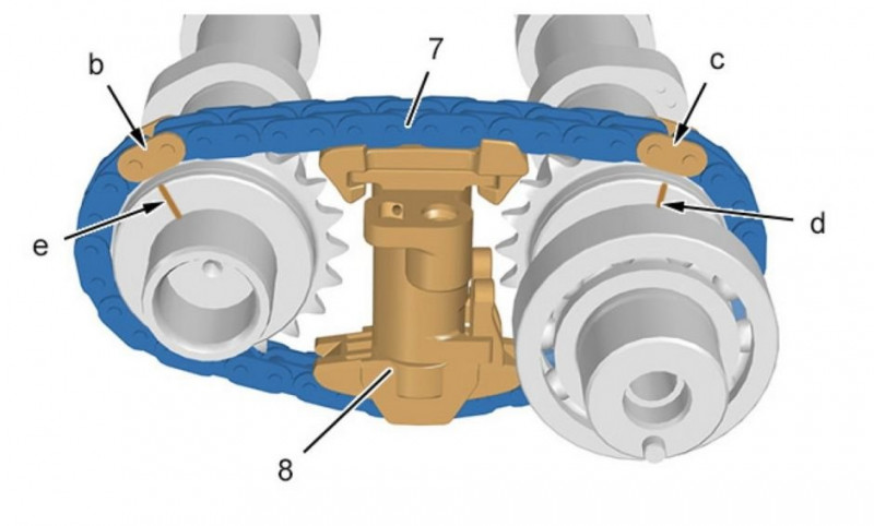 moteur-psa-1-5-diesel-casse-chaine-arbres-a-cames2.jpg