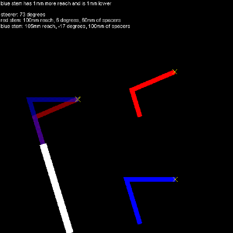 Handler.gif