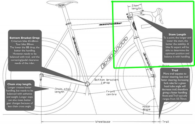 Geometry-handling3.jpg