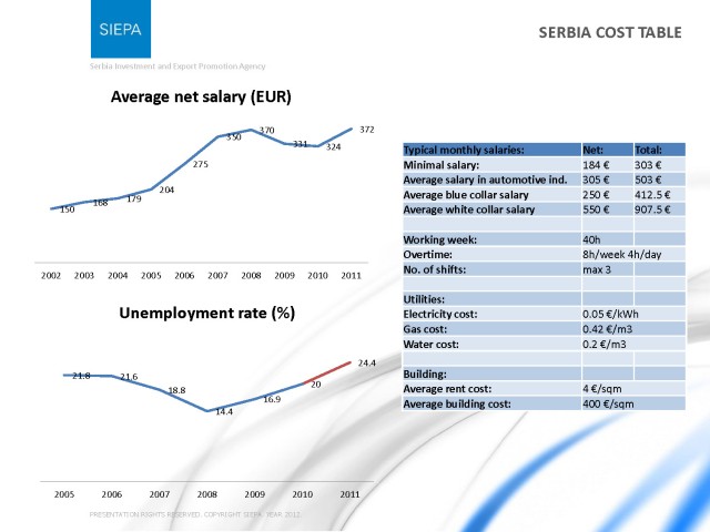 siepa_-_automotive_industry_Page_11.jpg