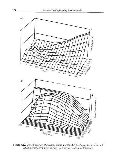 Pages from Automotive Engineering Fundamentals.jpg