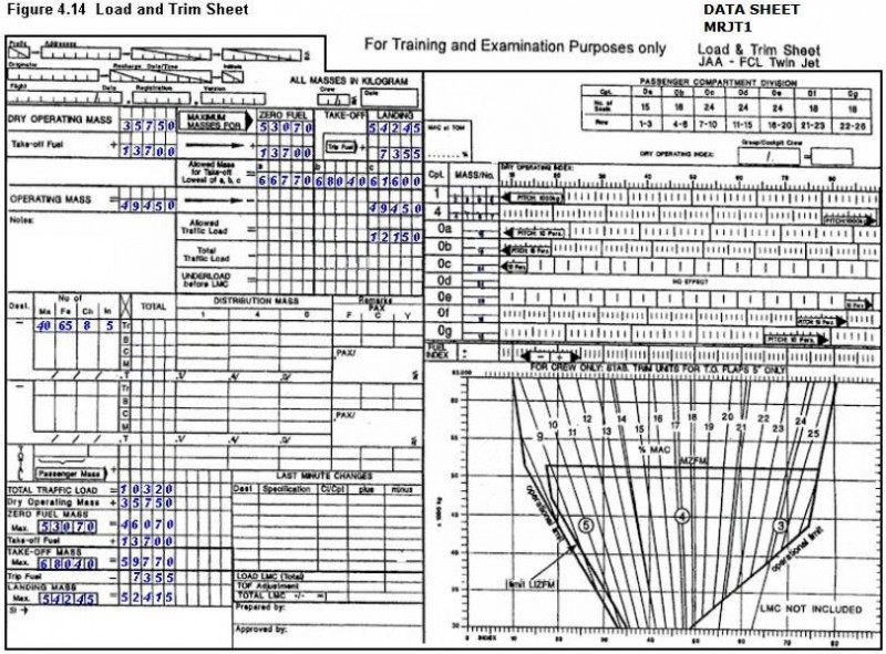 loadsheet.jpg