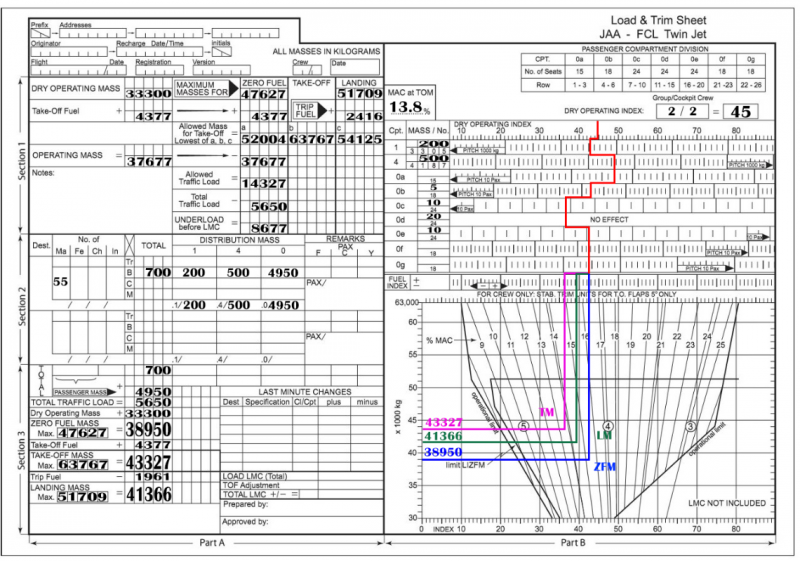 Load--trim-Sheet.png