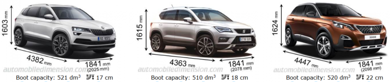 Screenshot_2019-08-07 Car size comparison Choose make and model to compare(1).png