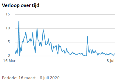 Amsterdam.png